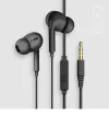 Sogo brand 03 mobile phone headphones, in-ear headsets, MP3 earbuds, wired headphones, small headphones, fashionable and creative products Item Picture